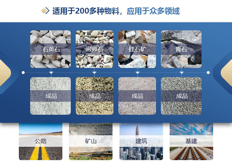 洞渣制砂機 洞渣制砂機